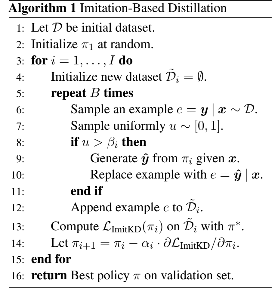 Original ImitKD algorithm: form a batch by mixing dataset sequences with student-generated sequences, then optimize the student using the teacher's supervision.